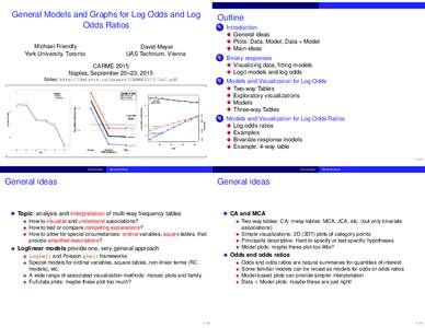 General Models and Graphs for Log Odds and Log Odds Ratios Michael Friendly York University, Toronto  Outline