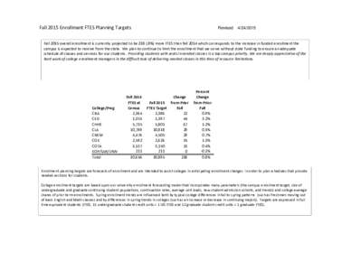 Fall_2015 College Target Calculation 4_22_2015.xlsx