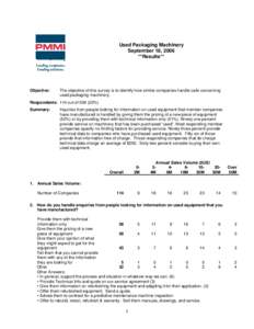 Used Packaging Machinery September 18, 2006 **Results** Objective: