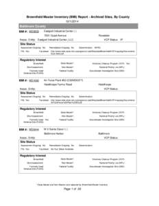 Brownfield Master Inventory (BMI) Report - Archived Sites, By County[removed]Baltimore County Eastport Industrial Center ( )