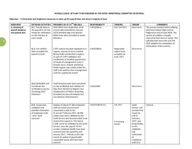 PAYROLL CLEAN- UP PLAN TO BE PUBLISHED BY THE INTER- MINISTERIAL COMMITTEE ON PAYROLL Objective: - To formulate and implement measures to clean up the payroll data and ensure integrity of data MEASURES A, Cleaning of pay
