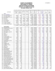 COUNTY OF SACRAMENTO DEPARTMENT OF FINANCE AUDITOR-CONTROLLER DIVISION ATTACHMENT 2