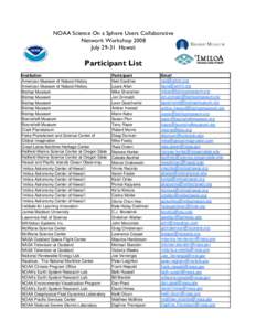 NOAA Science On a Sphere Users Collaborative Network Workshop 2008 July[removed]Hawaii Participant List Institution