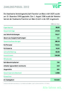 ZAHLENSPIEGEL 2012 Die Stadtwerke Verkehrsgesellschaft Frankfurt am Main mbH (VGF) wurde am 15. Dezember 1995 gegründet. Zum 1. August 1996 wurde der Verkehrsbetrieb der Stadtwerke Frankfurt am Main GmbH in die VGF eingebracht.