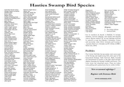 Hasties Swamp Bird Species Australian Brush-turkey Orange-footed Scrubfowl Stubble Quail Brown Quail Magpie Goose