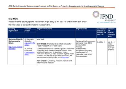 JPND Call for Proposals: European research projects for Pilot Studies on Preventive Strategies related to Neurodegenerative Diseases  Italy (MOH) Please note that country specific requirement might apply to this call. Fo