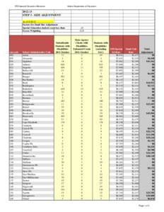 Wells-Ogunquit Community School District / Maine / Regional School Unit no. 57 / Maine School Administrative District