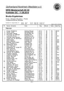 PC CADDIE, NRW-Meisterschaft AK 65, 1. Runde - Ergebnisse