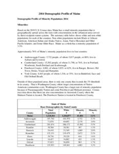 2014 Demographic Profile of Maine Demographic Profile of Minority Populations 2014 Minorities Based on the 2010 U.S. Census data, Maine has a small minority population that is geographically spread across the state with 