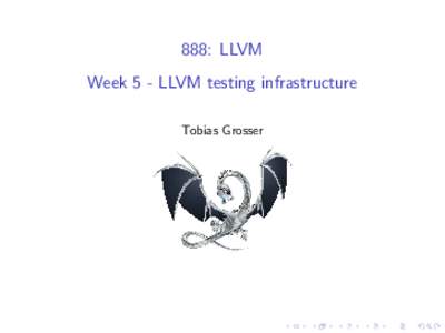 Clang / LLVM / Morehead-Rowan County Airport / Printf format string / Objective-C / Software / Computing / Compilers