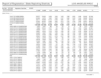 Report of Registration - State Reporting Districts  LOS ANGELES RRCC R108.05  Run Date: [removed]