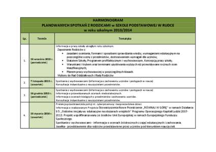 HARMONOGRAM PLANOWANYCH SPOTKAŃ Z RODZICAMI w SZKOLE PODSTAWOWEJ W RUDCE w roku szkolnym[removed]Lp.  Termin