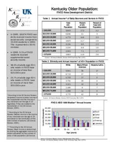 Demographics of the United States / Geography of the United States / Huntington–Ashland metropolitan area / Kentucky / Greenup /  Kentucky