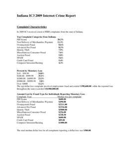 Indiana IC3 2009 Internet Crime Report Complaint Characteristics In 2009 IC3 received a total of 5315 complaints from the state of Indiana. Top Complaint Categories from Indiana FBI Scams 20.2%