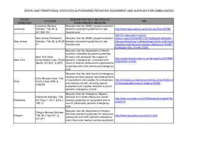 STATE AND TERRITORIAL STATUTES AUTHORIZING PEDIATRIC EQUIPMENT AND SUPPLIES FOR AMBULANCES STATE/ TERRITORY Louisiana  New Jersey