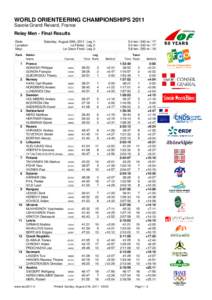 WORLD ORIENTEERING CHAMPIONSHIPS 2011 Savoie Grand Revard, France Relay Men - Final Results