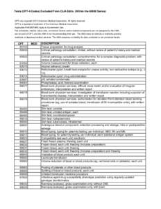 Tests (CPT-4 Codes) Excluded From CLIA Edits (Within the[removed]Series)  CPT only copyright 2013 American Medical Association. All rights reserved CPT is a registered trademark of the American Medical Association. Applica