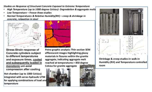 Studies on Response of Structural Concrete Exposed to Extreme Temperature • High Temperature (up to 1000 degree Celsius)- Degradation & aggregate melts • Low Temperature – Freeze thaw studies • Normal Temperature