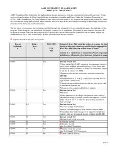 AARP FOUNDATION TAX-AIDE SCOPE WHAT’S IN – WHAT’S OUT AARP Foundation Tax-Aide helps low and moderate income taxpayers, with special attention to those 60 and older. Volunteers are trained to assist in filing Form 