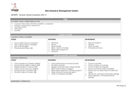 Risk Analysis & Management System ACTIVITY – Domestic Softball CompetitionRISKS ACCIDENT, INJURY, OTHER FORMS OF LOSS  