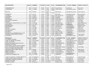 DEPARTMENTS  Dept ID ADDRESS