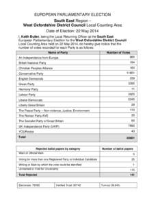 EUROPEAN PARLIAMENTARY ELECTION South East Region – West Oxfordshire District Council Local Counting Area Date of Election: 22 May 2014 I, Keith Butler, being the Local Returning Officer at the South East European Parl