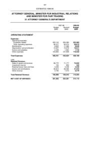 187  ESTIMATES[removed]ATTORNEY GENERAL, MINISTER FOR INDUSTRIAL RELATIONS AND MINISTER FOR FAIR TRADING