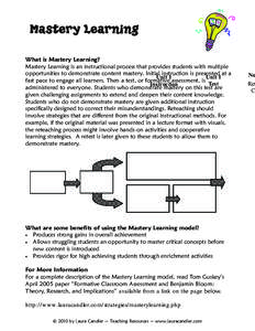 What is Mastery Learning? Mastery Learning is an instructional process that provides students with multiple opportunities to demonstrate content mastery. Initial instruction is presented at a Unit 1 Unit 1 fast pace to e