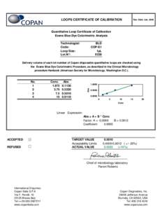 LOOPS CERTIFICATE OF CALIBRATION  Rev. Date: Jan[removed]Quantitative Loop Certificate of Calibration Evans Blue Dye Colorimetric Analysis