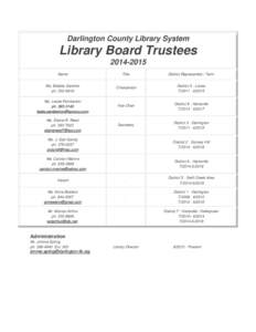 Darlington County Library System  Library Board Trustees[removed]Name