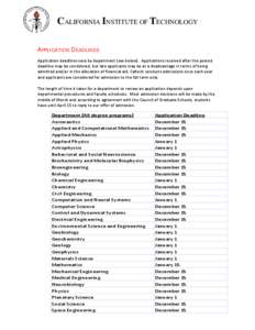 San Gabriel Valley / Biological engineering / Applied physics / Technology / Knowledge / Academia / Engineering physics / Outline of science / Association of American Universities / Association of Independent Technological Universities / California Institute of Technology