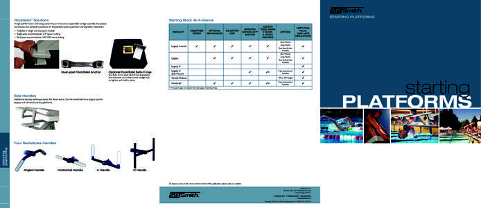 RockSolid™ Solutions  starting platforms Starting Block At-A-Glance