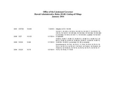 Office of the Lieutenant Governor Hawaii Administrative Rules (HAR) Listing of Filings January[removed]