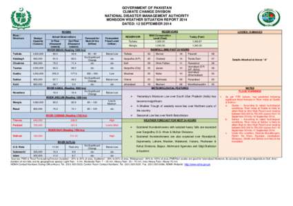 GOVERNMENT OF PAKISTAN CLIMATE CHANGE DIVISION NATIONAL DISASTER MANAGEMENT AUTHORITY MONSOON WEATHER SITUATION REPORT 2014 DATED: 12 SEPTEMBER 2014 RESERVOIRS