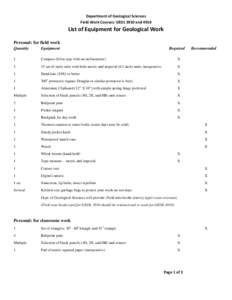 Department of Geological Sciences Field Work Courses: GEOL 3910 and 4910 List of Equipment for Geological Work Personal: for field work Quantity