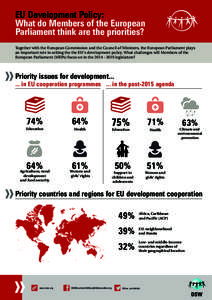 EU Development Policy: What do Members of the European Parliament think are the priorities? »