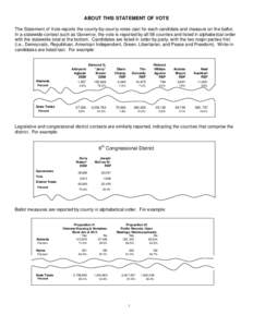 ABOUT THIS STATEMENT OF VOTE The Statement of Vote reports the county-by-county votes cast for each candidate and measure on the ballot. In a statewide contest such as Governor, the vote is reported by all 58 counties an