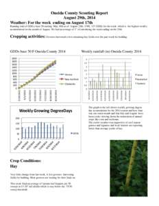 Oneida County Scouting Report August 29th, 2014 Weather: For the week ending on August 17th Running total of GDD,s base 50 starting May 18th as of August 24th: 1768, 137 GDDs for the week which is the highest weekly accu