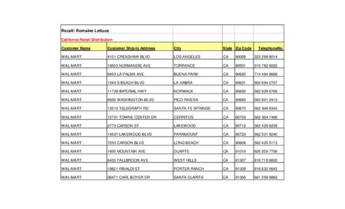 Recall: Romaine Lettuce California Retail Distribution Customer Name Customer Ship-to Address