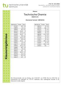 Microsoft Word - Aushang Punkte CT1 (BPO2010).doc