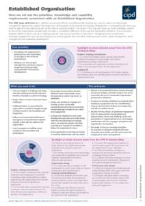 HR_Profession_Map_circle only (August 2013)