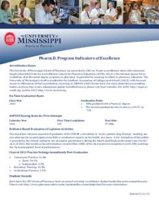 Pharm.D. Program Indicators of Excellence Accreditation Status The University of Mississippi School of Pharmacy was awarded in 2012 an 8-year accreditation status (the maximum length achievable) from the Accreditation Co