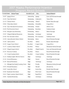 2007 Alaska Performance Incentive Program Award Schools Growth Index School Name