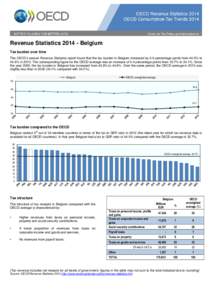 Revenue Statistics[removed]Belgium Tax burden over time The OECD’s annual Revenue Statistics report found that the tax burden in Belgium increased by 0.6 percentage points from 44.0% to 44.6% in[removed]The corresponding 