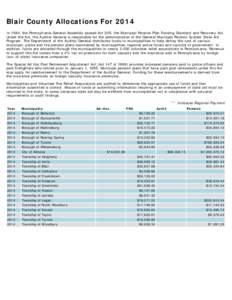 2014_Allocations_Blair_County