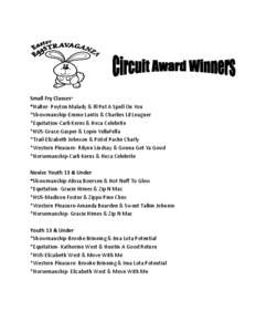 Small Fry Classes~ *Halter- Peyton Malady & Ill Put A Spell On You *Showmanship-Emme Lantis & Charlies Lil Leaguer *Equitation-Carli Kerns & Heza Celebrite *HUS-Grace Gasper & Lopin YellaFella *Trail-Elizabeth Johnson & 