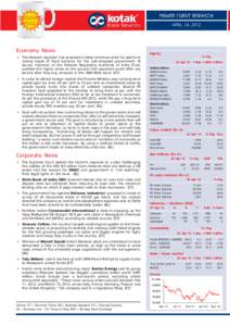 Morning Insight 24 Apr 2012.pmd