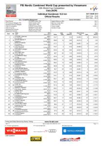 FIS Nordic Combined World Cup presented by Viessmann 16th World Cup Competition Oslo (NOR) SAT 8 MAR[removed]Individual Gundersen 10.0 km