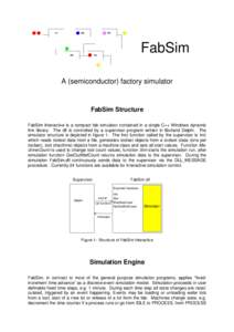 FabSim A (semiconductor) factory simulator FabSim Structure FabSim Interactive is a compact fab simulator contained in a single C++ Windows dynamic link library. The dll is controlled by a supervisor program written in B