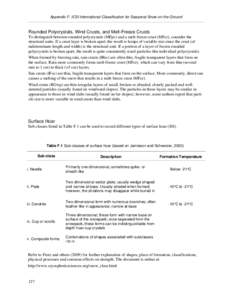 Appendix F: ICSI International Classification for Seasonal Snow on the Ground Snow, Weather, and Avalanches